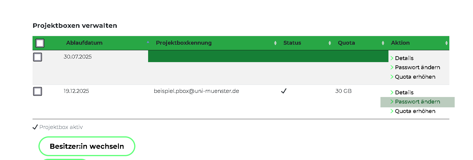 mysciebo Projektbox Passwort Aendern
